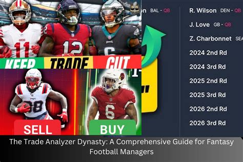 dynasty football trade analyzer.